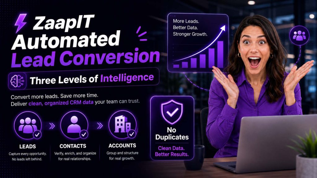 auto lead convert 