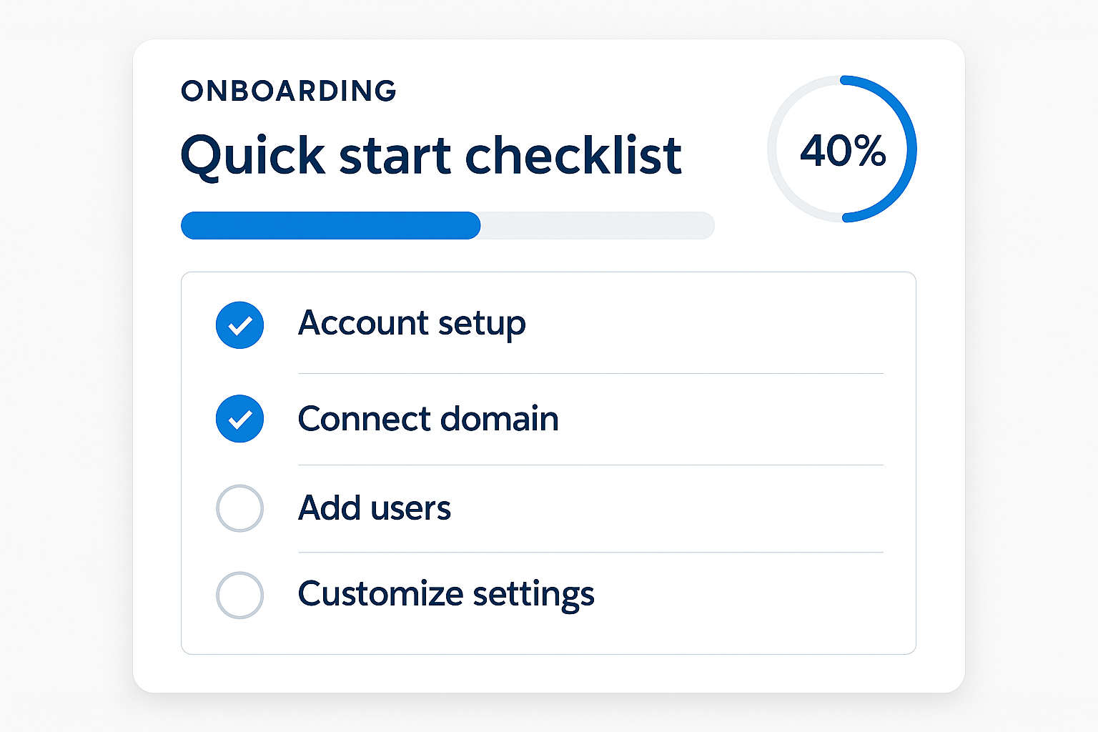 ZaapIT Quick Start Guide - Getting Started in 15 Minutes