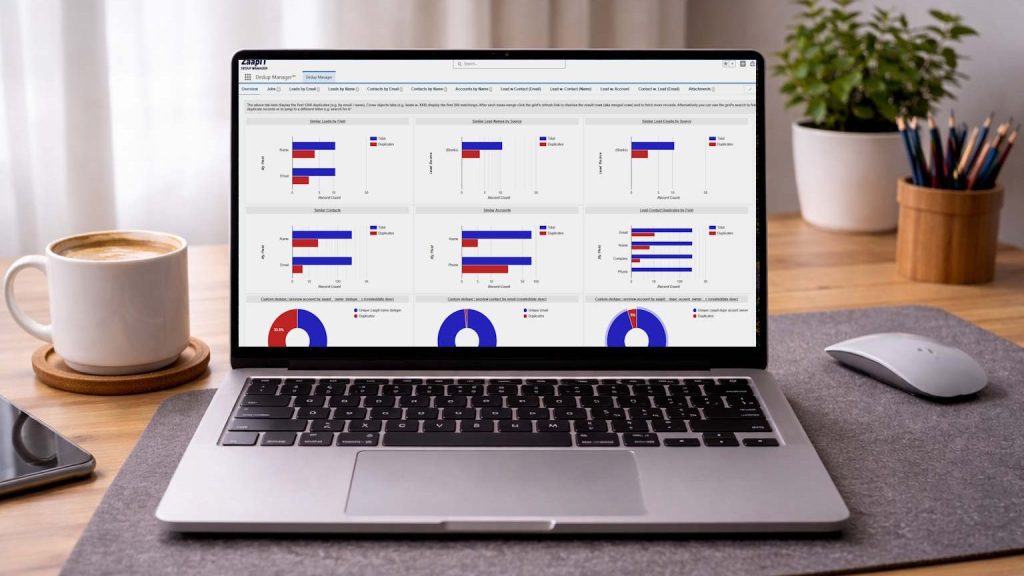 zaapit dashboard - duplicates, cross object dups and scheduled jobs
