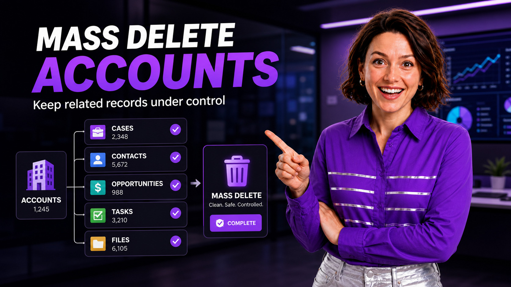 Positive Salesforce admin presenter showing a controlled mass delete Accounts workflow with related records.