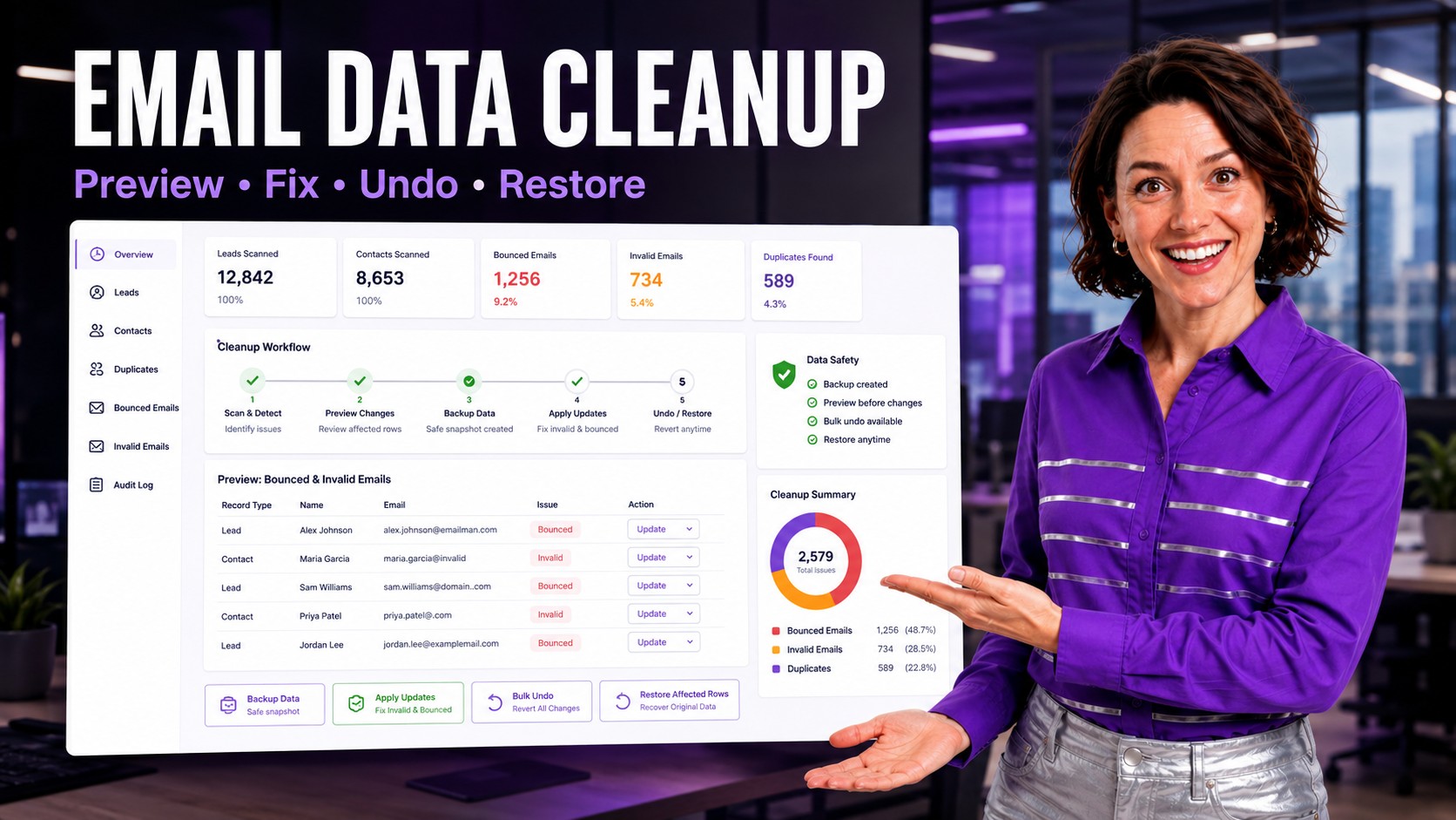 ZaapIT Salesforce email data cleanup hero with preview fix undo and restore workflow