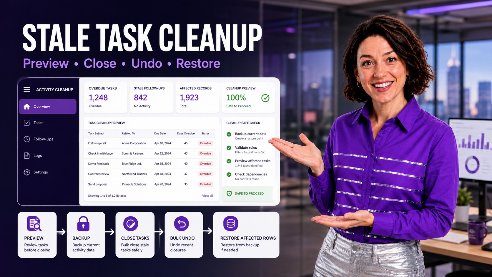 ZaapIT stale Salesforce task cleanup hero with preview close undo and restore workflow